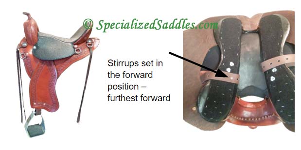 Stirrups set in the forward position - furthest forward